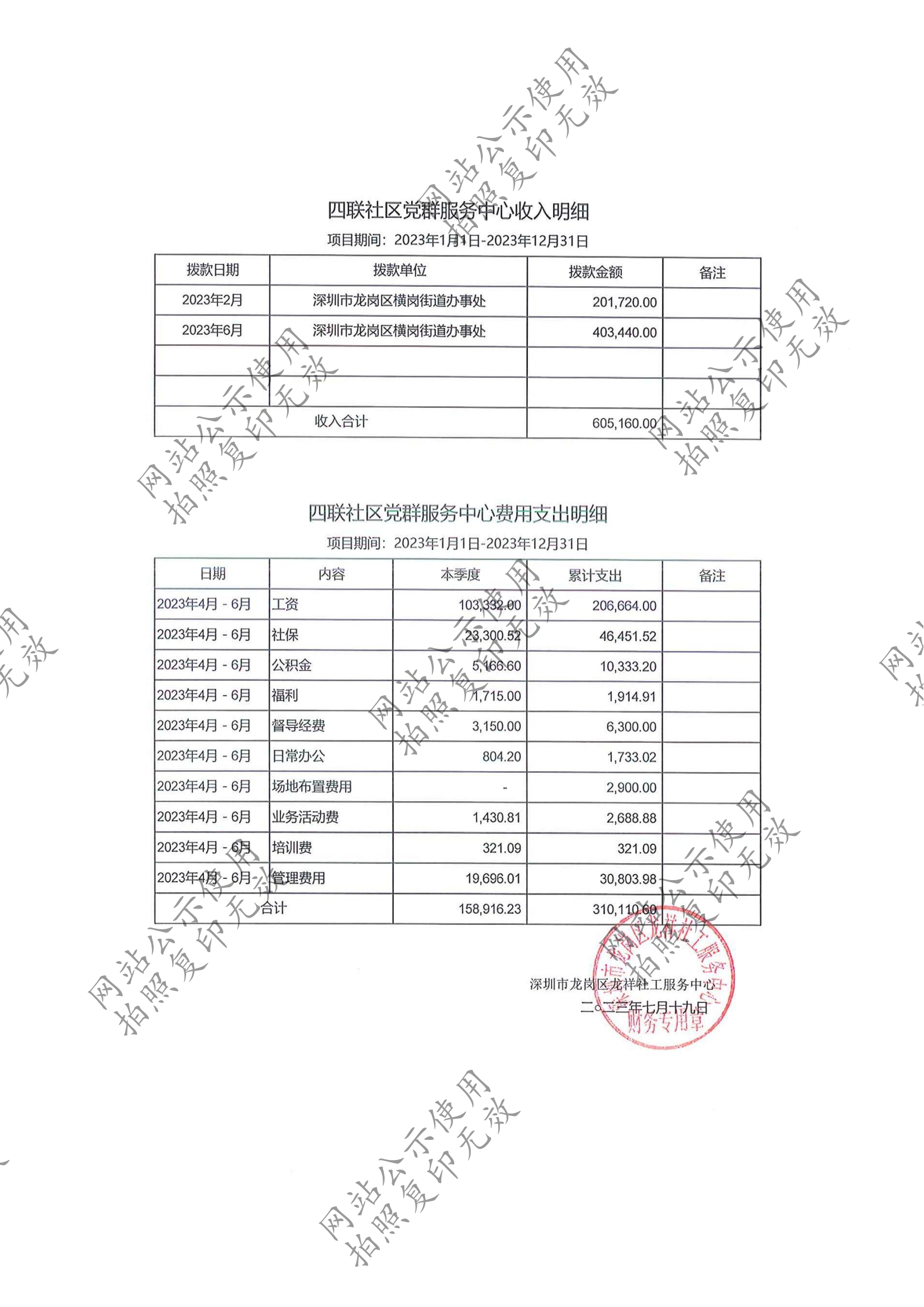 龙祥社工2023年6月份项目经费使用公示