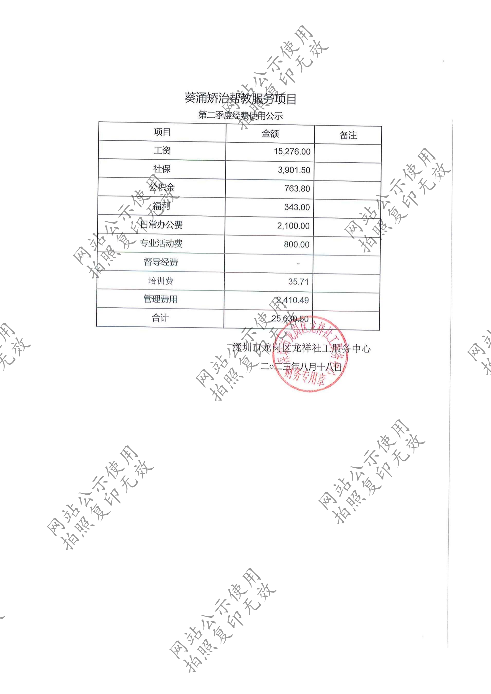 龙祥社工2023年7月份项目经费使用公示