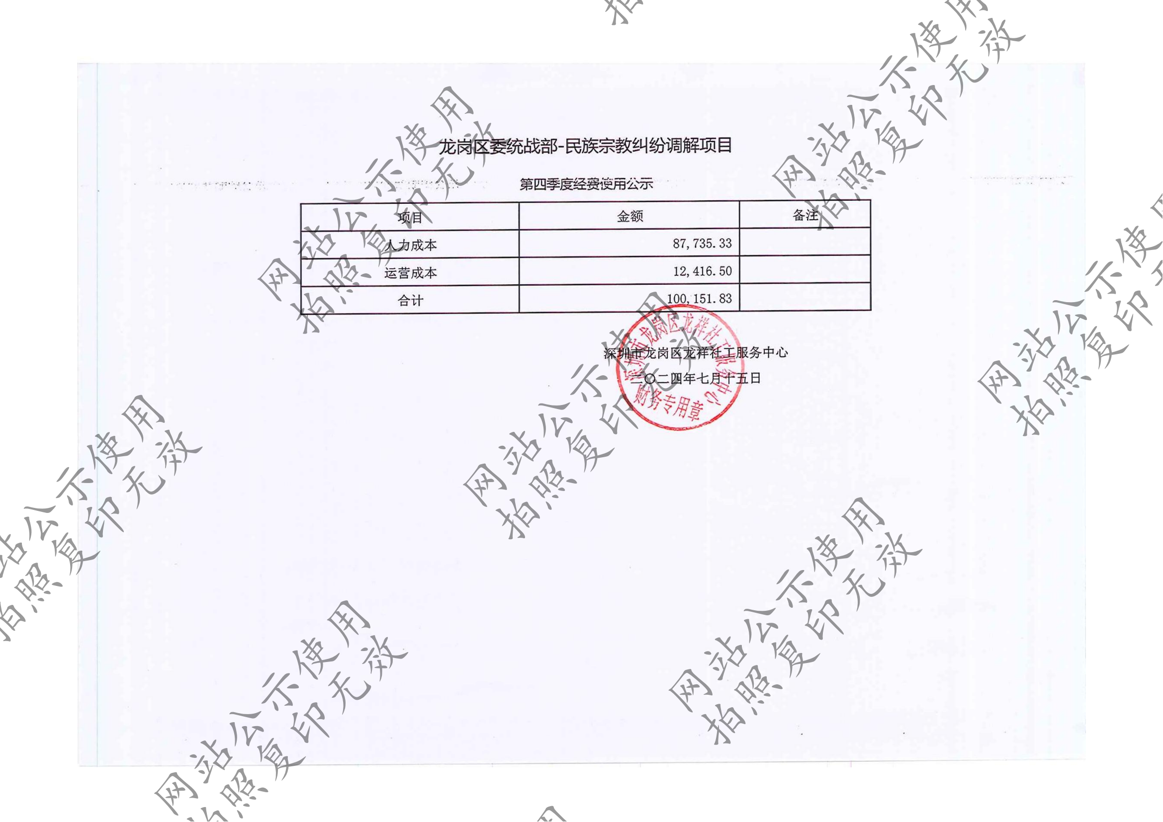 龙祥社工2024年6月份项目经费使用公示